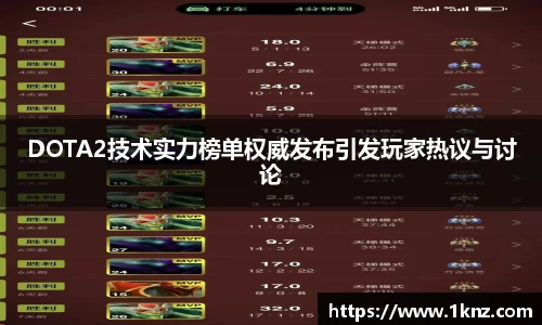 DOTA2技术实力榜单权威发布引发玩家热议与讨论