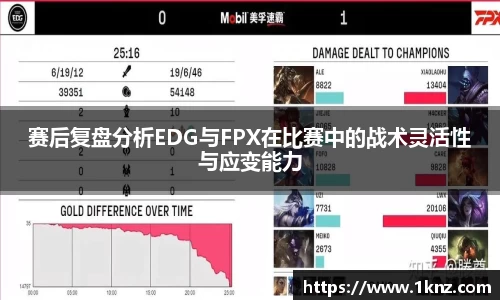 赛后复盘分析EDG与FPX在比赛中的战术灵活性与应变能力