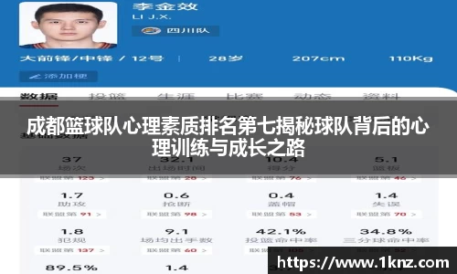 成都篮球队心理素质排名第七揭秘球队背后的心理训练与成长之路